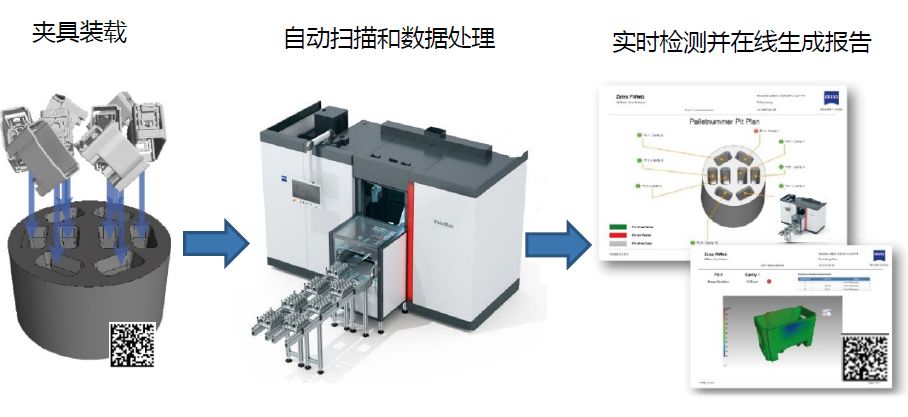 枣庄枣庄蔡司枣庄工业CT